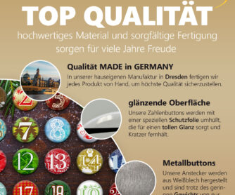 XMAS1 Top Qualitaet Zahlen Buttons 24 Advents-Kalenderbuttons XMAS 1