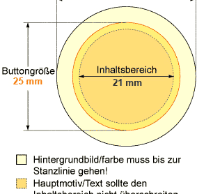 Druckvorgaben 25 mm Buttons