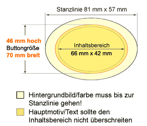 stanzlinieoval 1 Ovale Buttons mit Sicherheitsnadel